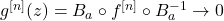 g^{[n]}(z)=B_a \circ f^{[n]} \circ B_a^{-1} \to 0