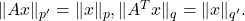 \|Ax\|_{p'} = \|x\|_p, \|A^T x\|_{q} = \|x\|_{q'}.